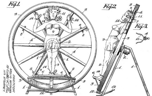 "El Dispositivo Blonsky: La máquina centrífuga diseñada para lanzar a los bebés fuera de las mujeres embarazadas"






