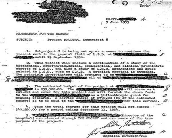 Proyecto MK-Ultra: Los Experimentos Secretos de Control Mental de la CIA