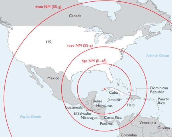 La Crisis de los Misiles en Cuba: Cómo el Mundo Estuvo al Borde del Fuego Nuclear