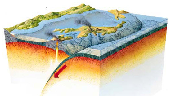 Todo lo que Necesitas Saber sobre los Terremotos: Datos Fascinantes y Fenómenos Asombrosos