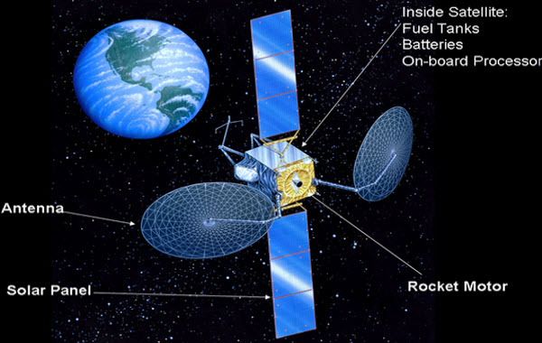 Revolución Espacial: Cómo los Satélites Están Transformando Nuestro Mundo desde Arriba