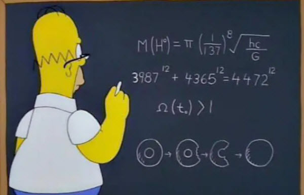 Las Predicciones de 'Los Simpson': ¡Cuando la Comedia se Convierte en Realidad