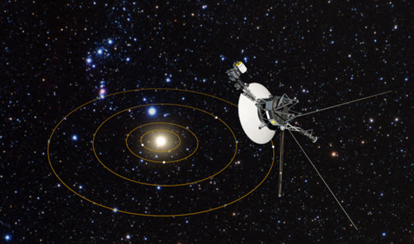 Explorando las Profundidades de Nuestro Sistema Solar: Desde los Planetas hasta los Confines