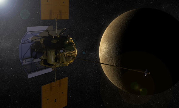 Viaje al Planeta Más Cercano y Más Pequeño del Sistema Solar: Exploración del Mundo de Mercurio