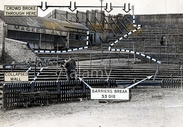 L’histoire tragique de Burnden Park : Quand un match de football est devenu un cauchemar