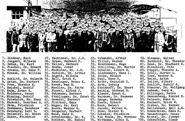 Operation Paperclip: How America Leveraged German Scientists to Boost the Space Race