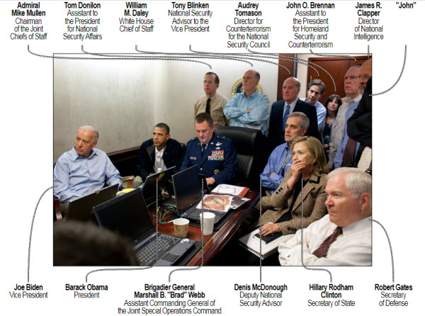 The Defining Moment: The Situation Room Photo During Operation Neptune Spear and the Announcement of Bin Laden’s Death