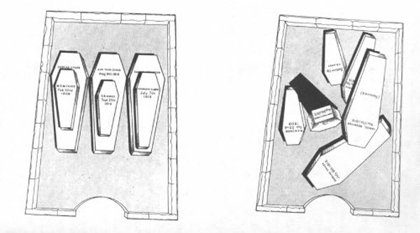 The Mystery of the Moving Coffins in the Chase Vault: Supernatural Forces or Hoax?