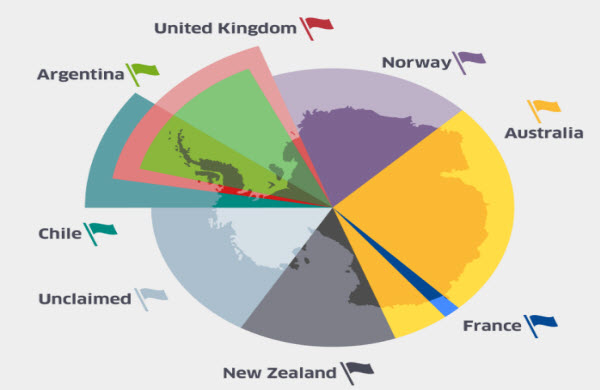 Antarctica: The Continent of Ice and Mystery