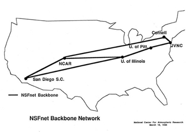 The Internet Journey: From Humble Beginnings to the Global Network That Changed the World