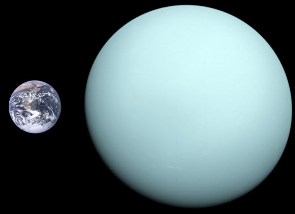 Uranus : The Mysterious Ice Giant of the Solar System