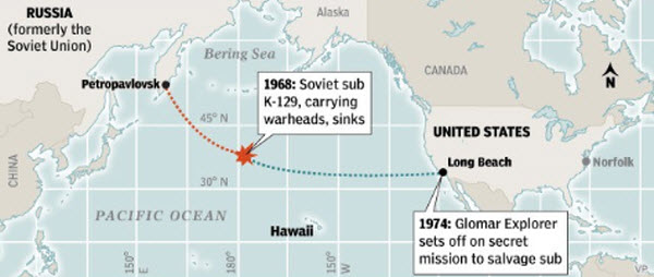 The Secret Mission That Recovered a Soviet Submarine: The Azorian Project