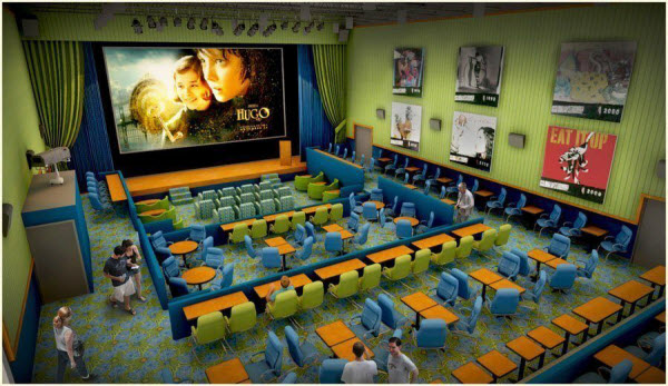 The Most Unique Movie Theaters Around the World