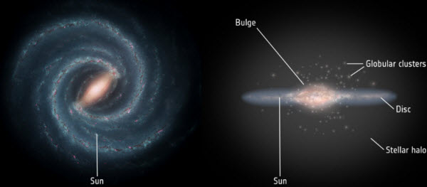 Journey Through the Milky Way: Unveiling the Secrets of Our Cosmic Realm