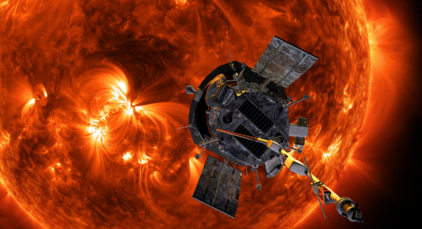 The Sun: A Comprehensive Look at Our Shining Star and Its Impact on Life and Space