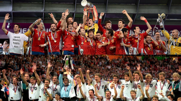 UEFA European Championship: History, Format, and Impact