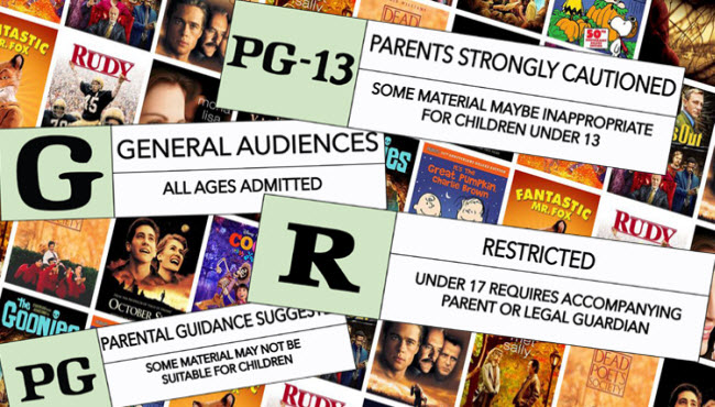 A Comprehensive Guide to Understanding the Movie Rating System: What You Need to Know Before Watching a Film